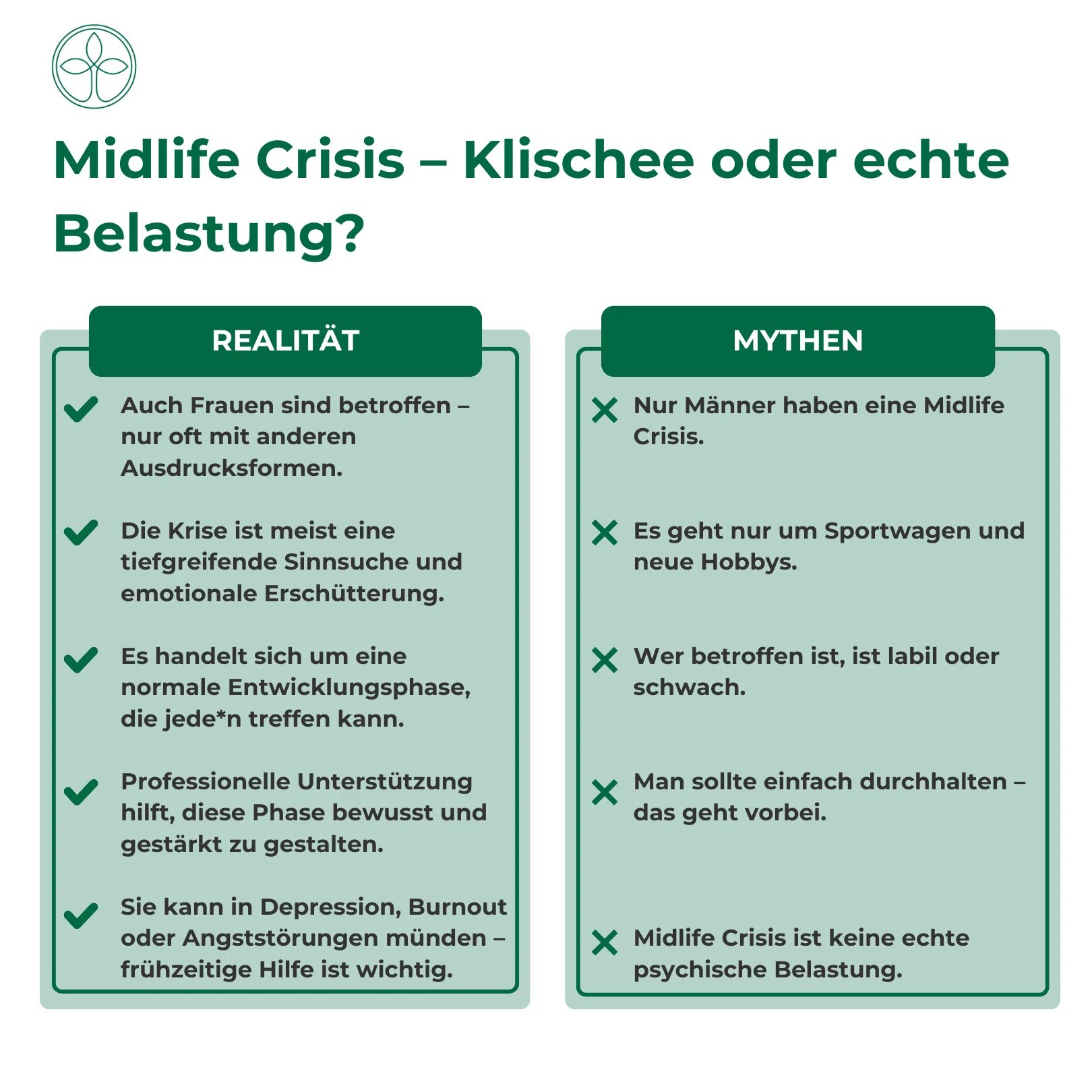 Midlife Crisis und der Wunsch nach ewiger Jugend – Zwischen Lebenskrise und Longevity-Trend Midlife Crisis und der Wunsch nach ewiger Jugend – Zwischen Lebenskrise und Longevity-Trend