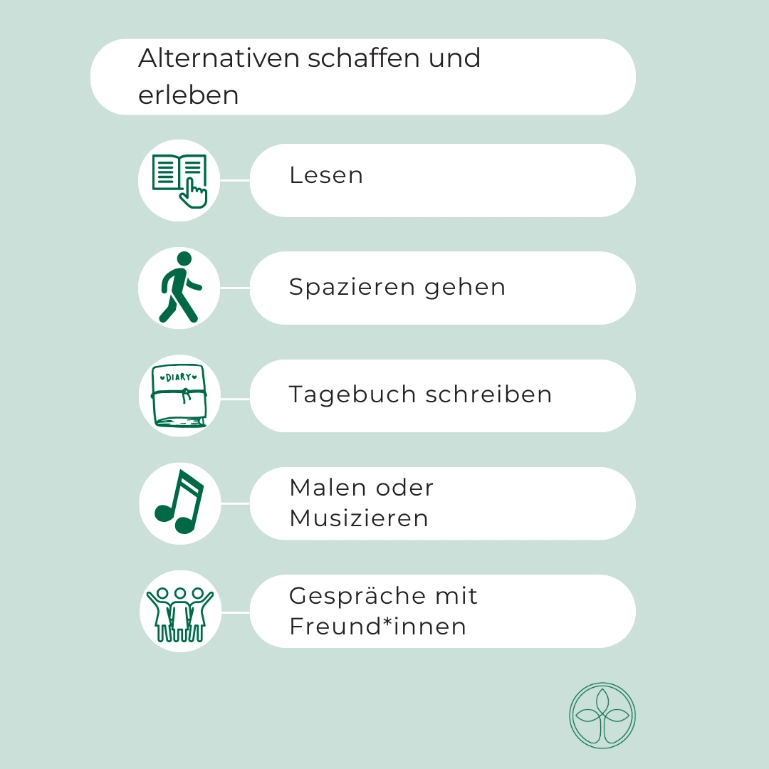 Alternativen schaffen und erleben