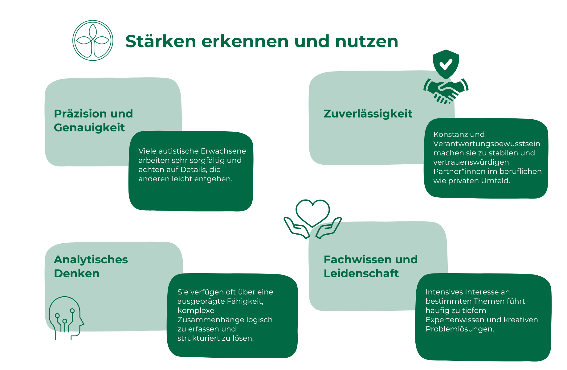Autismus bei Erwachsenen – Diagnostik & psychosoziale Unterstützung(2)