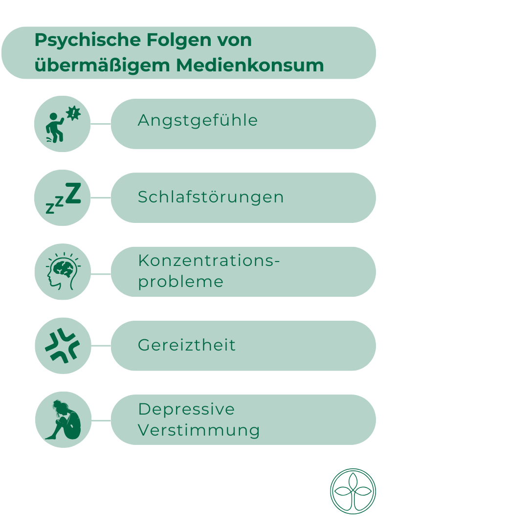 Doomscrolling und Nachrichtenangst - Wie permanenter Medienkonsum unsere Psyche belastet(4)