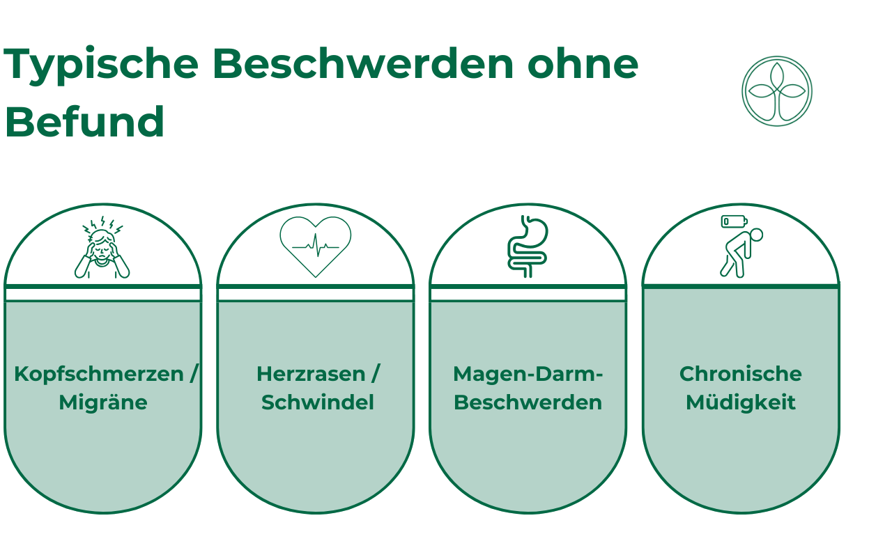 Ursachen und Behandlung funktioneller Störungen(2) Ursachen und Behandlung funktioneller Störungen(2)