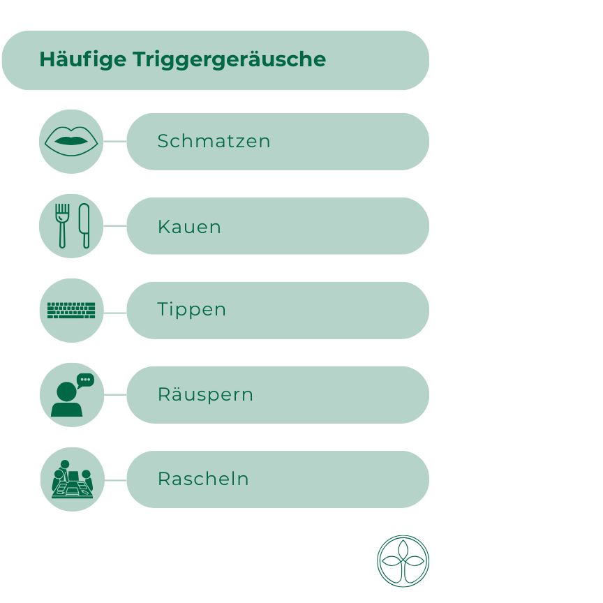 Triggergeräusche_KFW(2) Triggergeräusche_KFW(2)